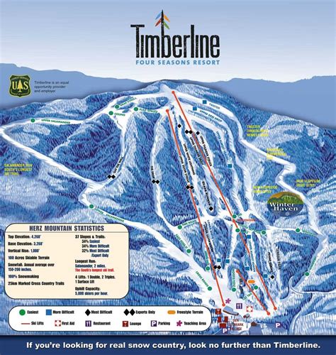 timberline ski lodge west virginia
